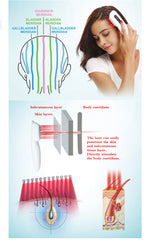 Load image into Gallery viewer, LASTEK®Red Laser Comb Hair Regrowth Massage Light Therapy Device