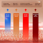 Load image into Gallery viewer, LED LED Red Light Therapy Face Mask
