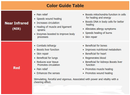 LED Infrared & Red Light Therapy 1000 Super