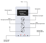 Pro LED Infrared & Red Light Therapy 500 Midi