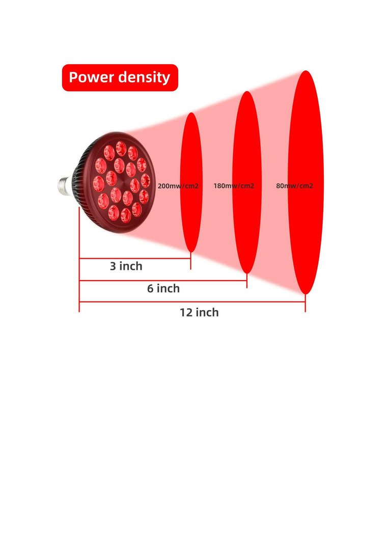 LED Infrared & Red Light Therapy 54w Bulb Maxi