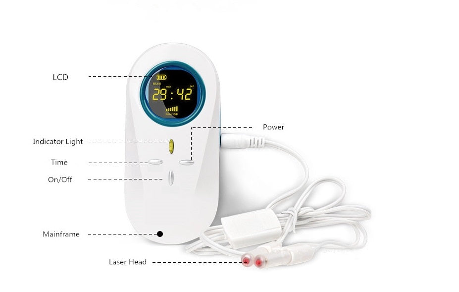 LASTEK®Allergic Rhinitis Therapy Laser Light Treatment Machine