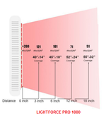 Load image into Gallery viewer, Pro LED Red Light Therapy 1000 SUPER
