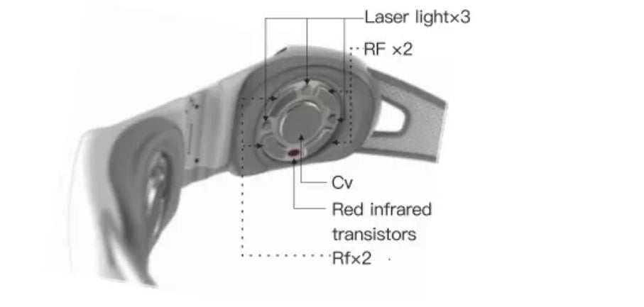 LASTEK® Cold Laser Slimming Belt Lose Weight Therapy Device